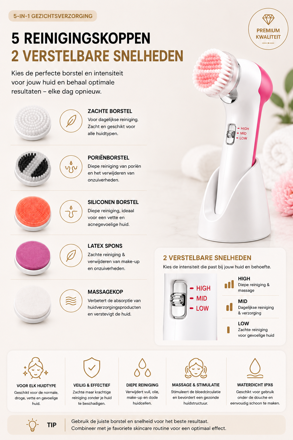 5-in-1 Elektrisch Gezichtsreinigingsapparaat – Gezichtsmassager & Diepe Reiniging