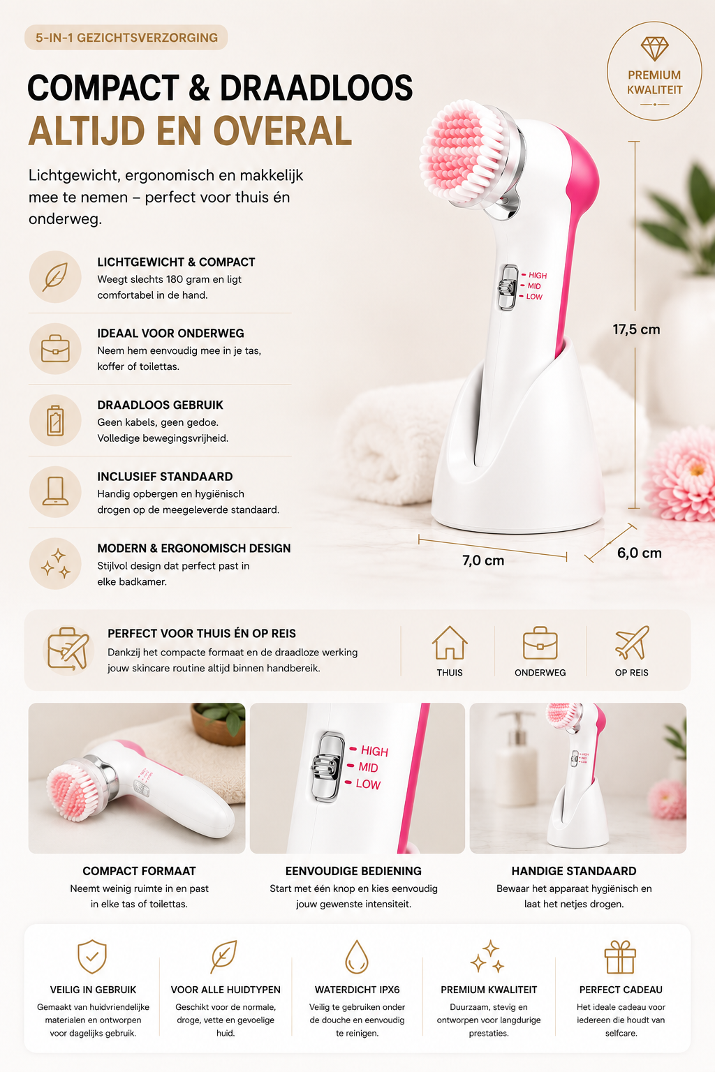 5-in-1 Elektrisch Gezichtsreinigingsapparaat – Gezichtsmassager & Diepe Reiniging