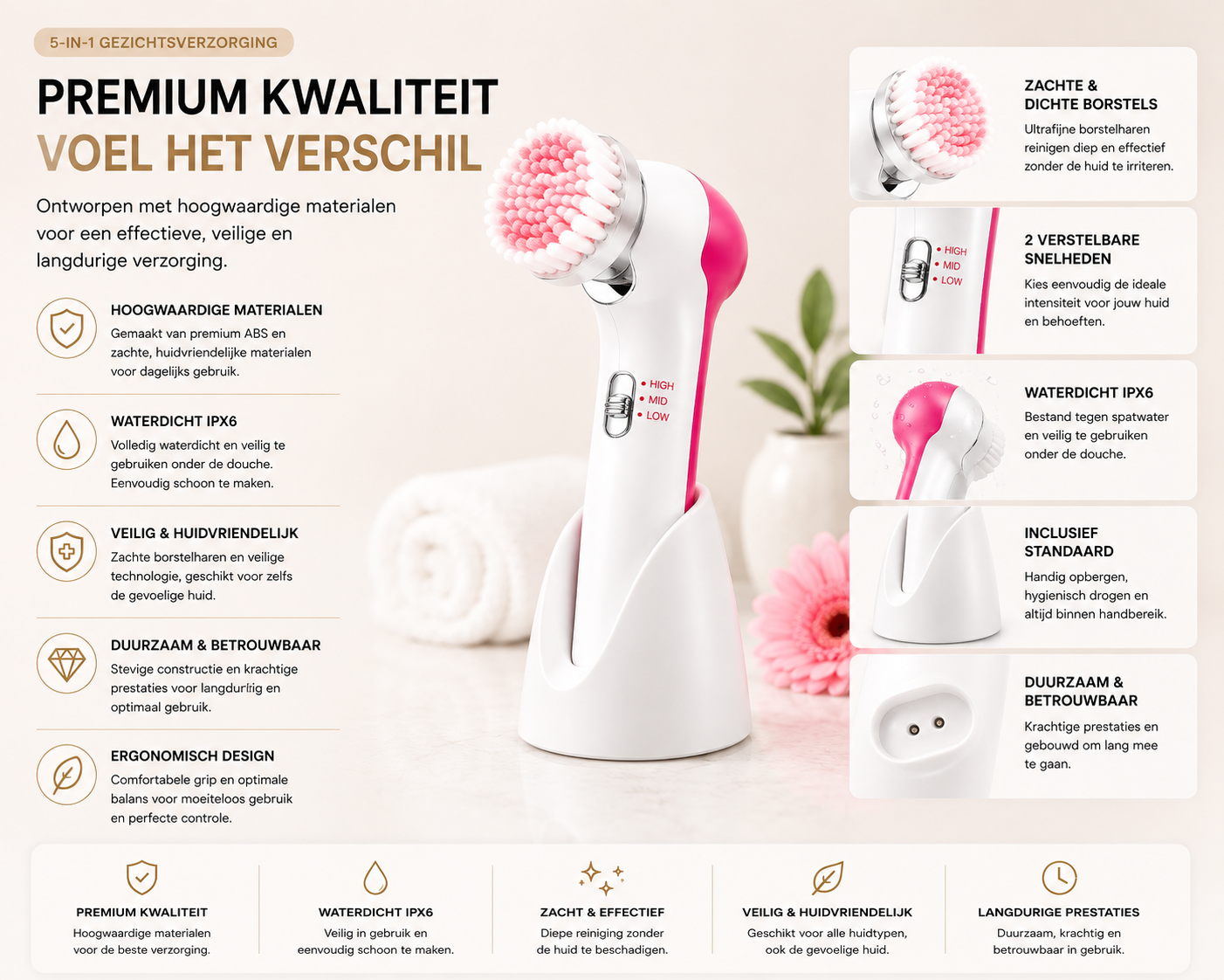 5-in-1 Elektrisch Gezichtsreinigingsapparaat – Gezichtsmassager & Diepe Reiniging