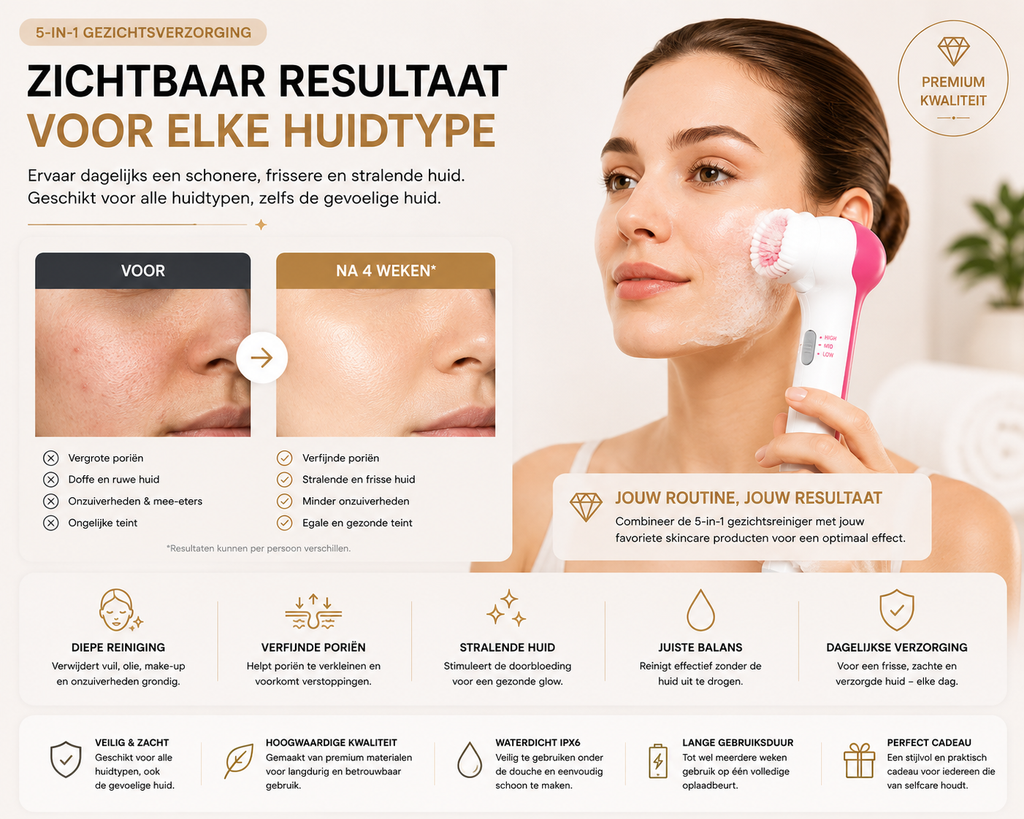 5-in-1 Elektrisch Gezichtsreinigingsapparaat – Gezichtsmassager & Diepe Reiniging