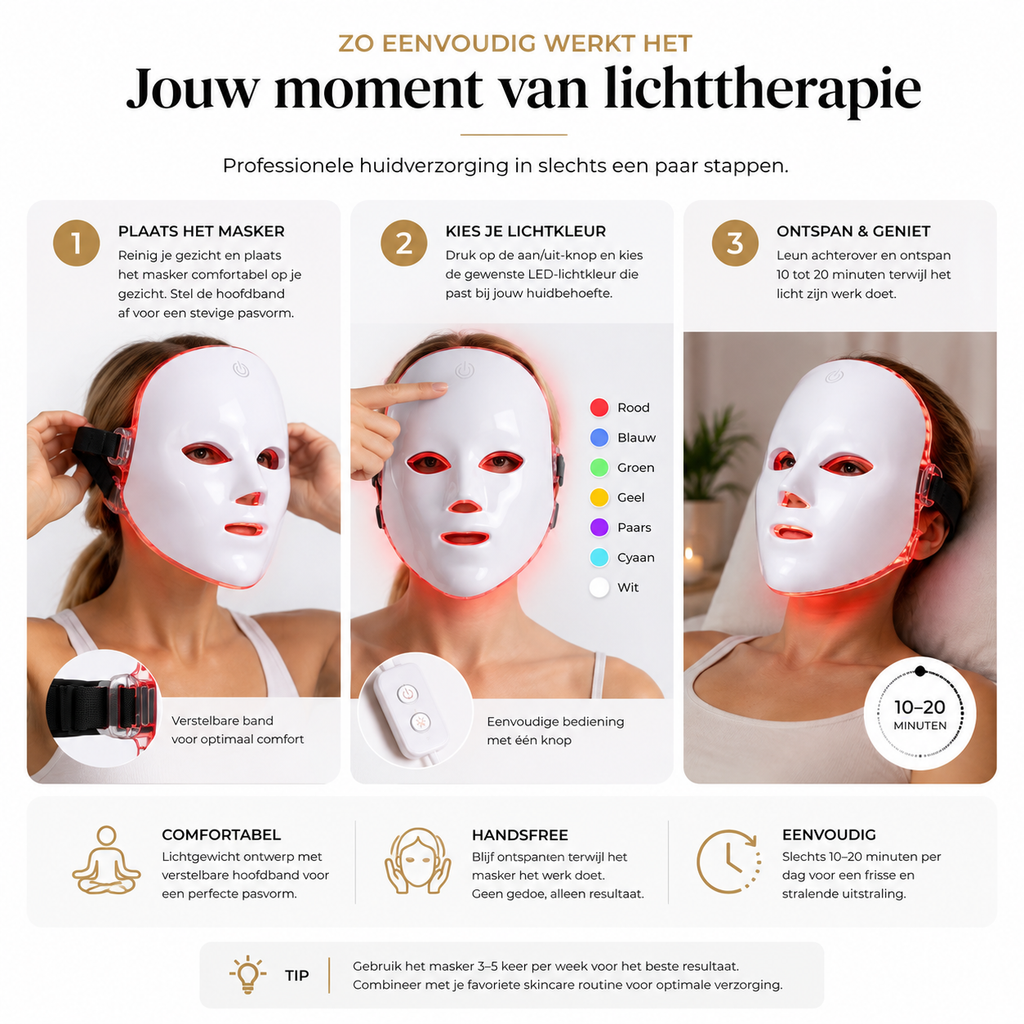 7-Kleur LED Gezichtsmasker – Professionele Lichttherapie Thuis