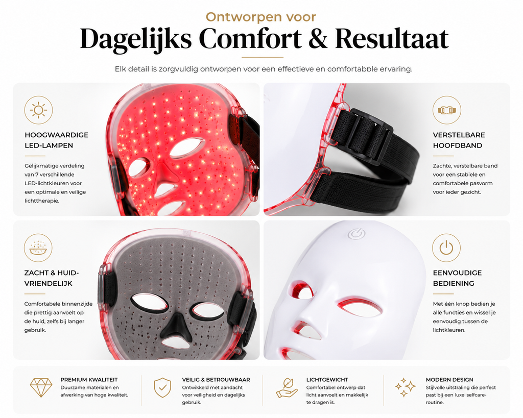 7-Kleur LED Gezichtsmasker – Professionele Lichttherapie Thuis